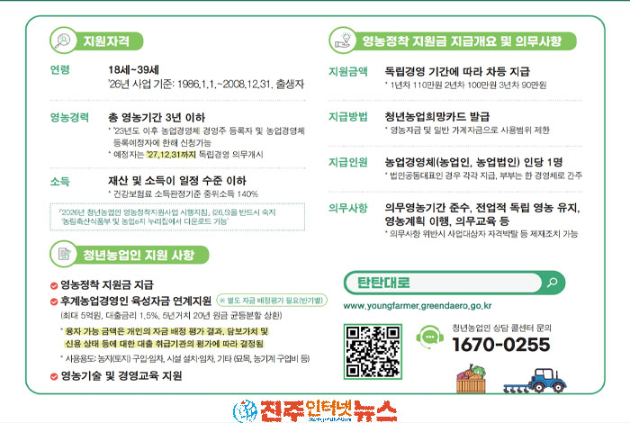 청년농업인의 안정적 정착과 농업 혁신을 위한 정책 보완과 현장 맞춤형 지원책 마련해야