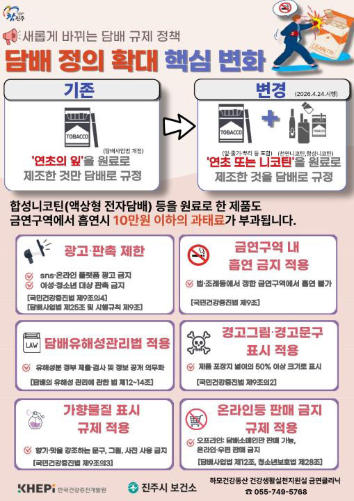 진주시 시민 건강위한 금연정책 적극 추진