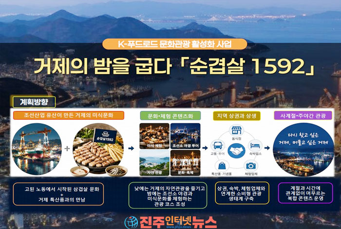 역사와 음식의 결합은 의미 있지만, 지역 고유 식문화 희석·이벤트성 사업·관광 확장성 한계는 풀어야 할 과제