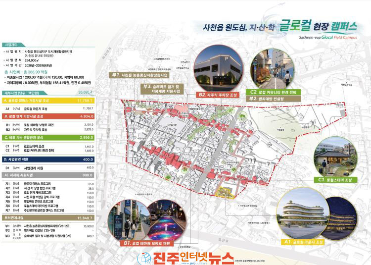 사천시 사천읍원도심지구 도시재생사업(지역특화재생) 선정