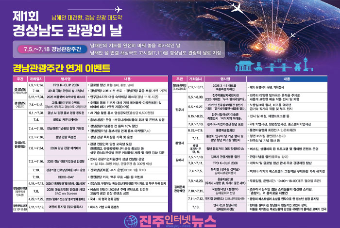 전국 최초 ‘경남관광 대상’ 수여 등 7월 10일 창원컨벤션센터에서 기념식 개최