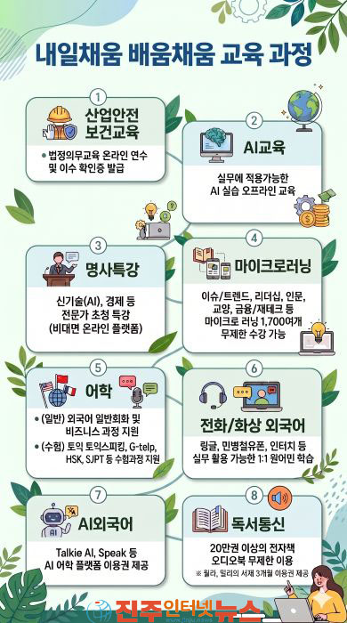 중진공 성과보상공제 가입자 대상 내일채움 배움채움 참여자 모집