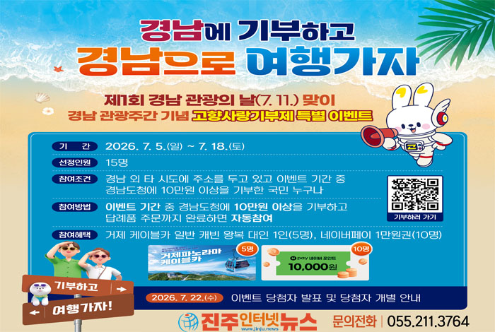 경남 관광의 날 고향사랑기부 이벤트, 관광 활성화 마중물 될까…경품 경쟁은 경계해야