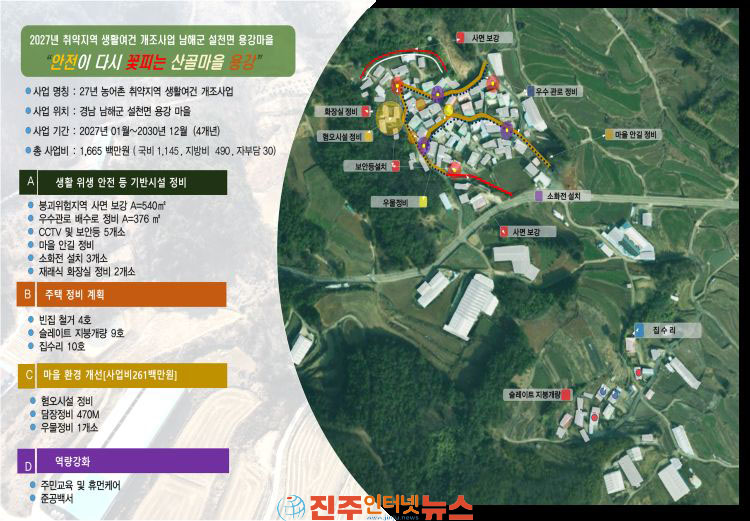 남해군 설천면 용강지구 농어촌 생활여건 개조사업 공모 선정