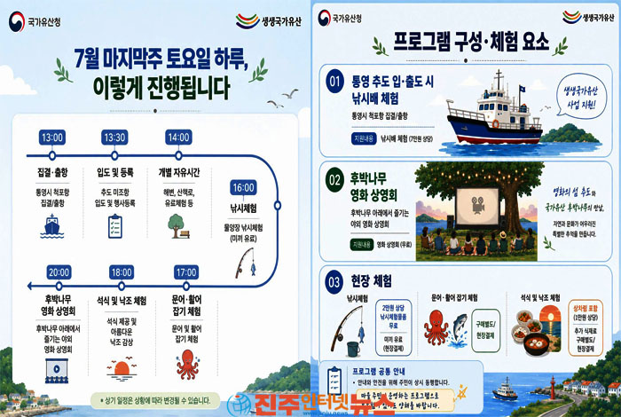 7월 25일 통영 추도 미조마을서 생생국가유산 프로그램 운영…야외 영화상영부터 문어잡기·낚시체험·낙조 감상까지