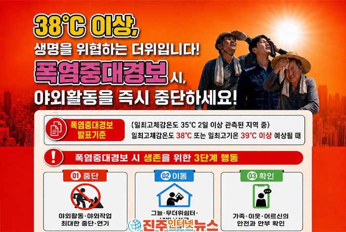 경북 경산·포항 사상 첫 '폭염중대경보' 발령…체감온도 38도 이상 극한더위, 야외활동 즉시 중단