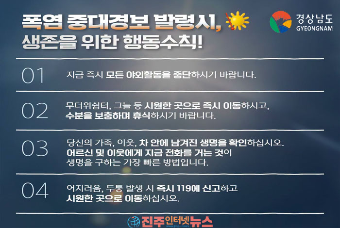 양산·창원·진주·김해 등 폭염 중대경보, 경남 대부분 지역 폭염경보·주의보 확대… "무더위쉼터 이동·119 신고" 생명 보호 행동수칙 강조