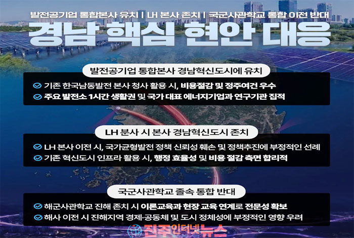 경남의 미래를 지켜라!!… 발전공기업·LH·해군사관학교 3대 현안 총력 대응