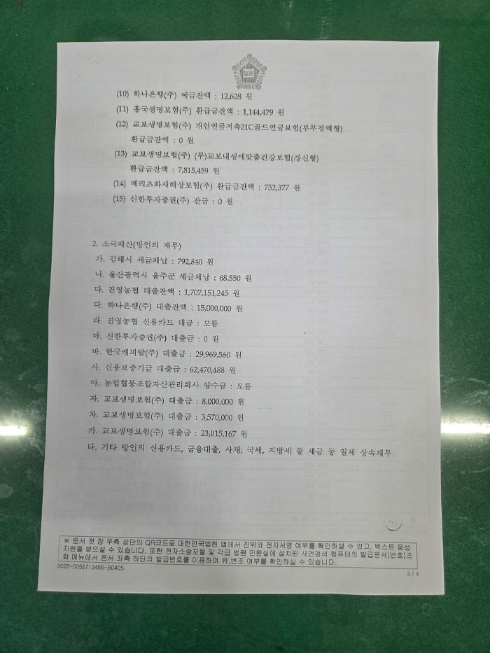 상속한정승인에 따른 채권신고 최고 공고