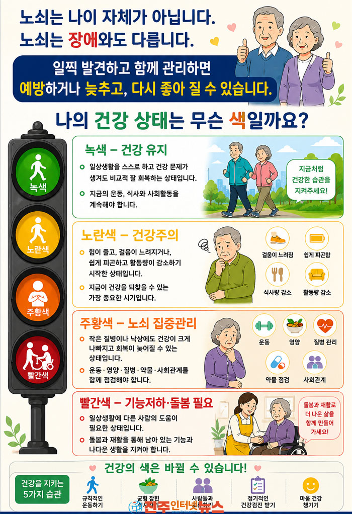 부모님 손아귀 힘 약해졌다면? 악력 저하가 ‘노쇠 경고 신호’인 이유