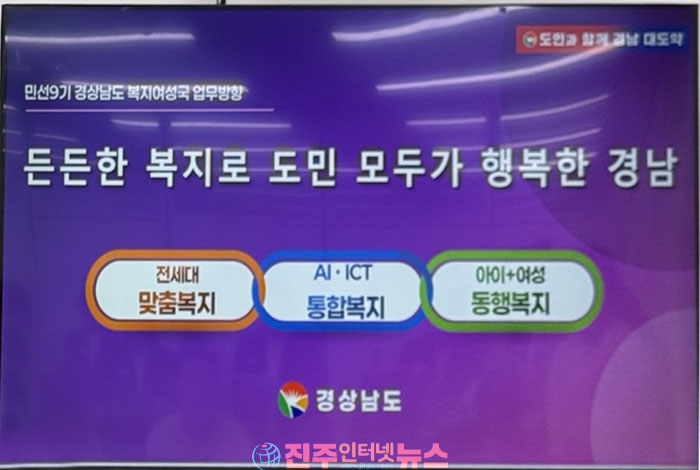 경남 복지 확 달라진다…4050 복지포인트·AI 복지·‘찾아가는 복지’ 본격화