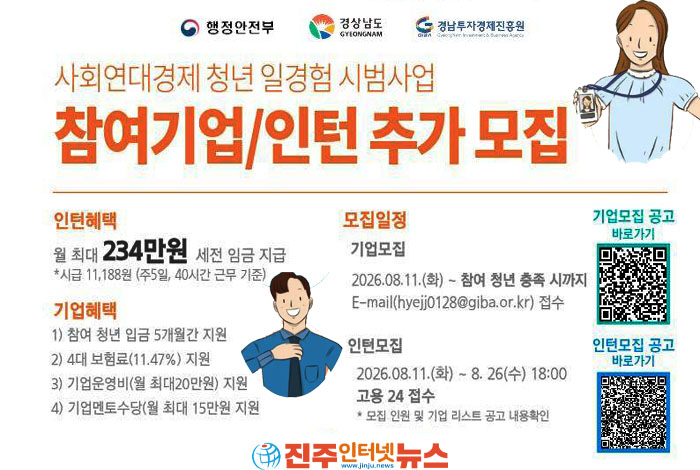 경남 사회연대경제 청년 일경험, ‘추가모집’이 던진 경고음
