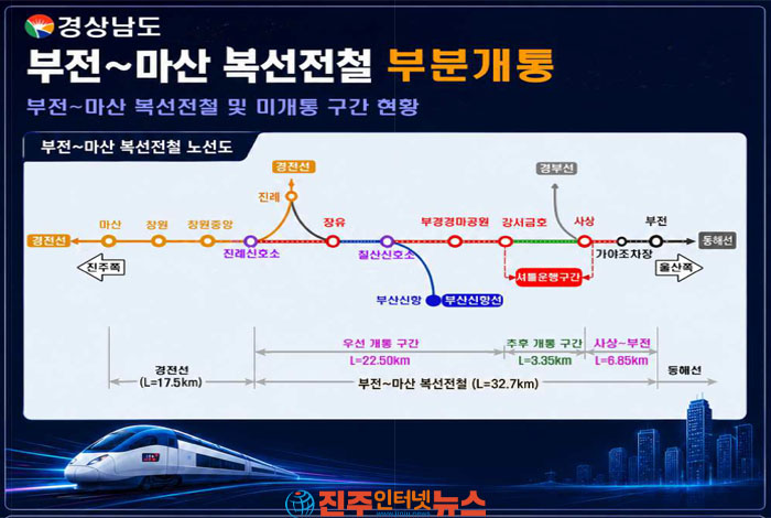 부전~마산 복선전철 부분개통, ‘30분 생활권’은 아직 절반이다