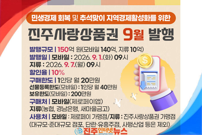 진주시, 추석맞이 ‘진주사랑상품권 150억원’ 대규모 발행