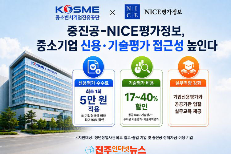 중진공-NICE평가정보 중소기업 신용·기술평가 접근성 높인다