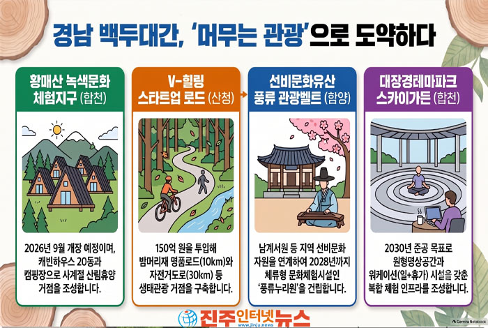 합천·산청·함양 가볼 만한 곳 총정리｜황매산·밤머리재·남계서원·대장경테마파크 체류형 관광
