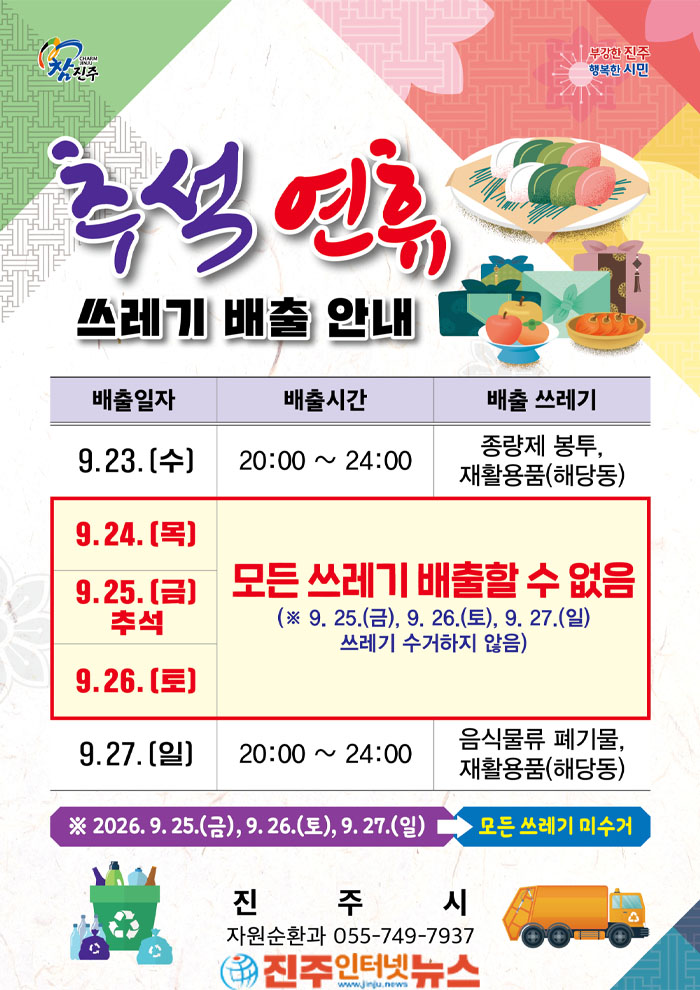 진주시는 9월 25일부터 27일까지 3일간 모든 쓰레기 수거가 중단됨에 따라 시민들의 각별한 협조가 필요하다
