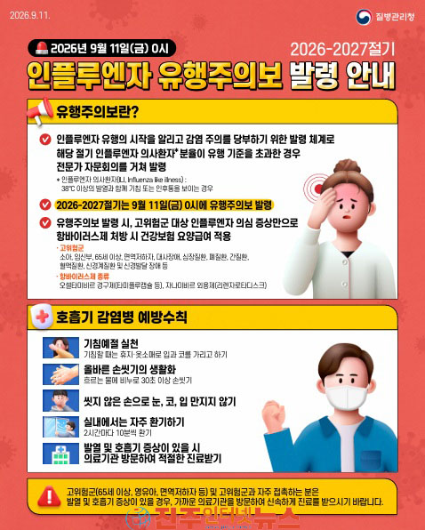 사천시 인플루엔자 유행주의보 발령에 따른 예방수칙 준수 당부