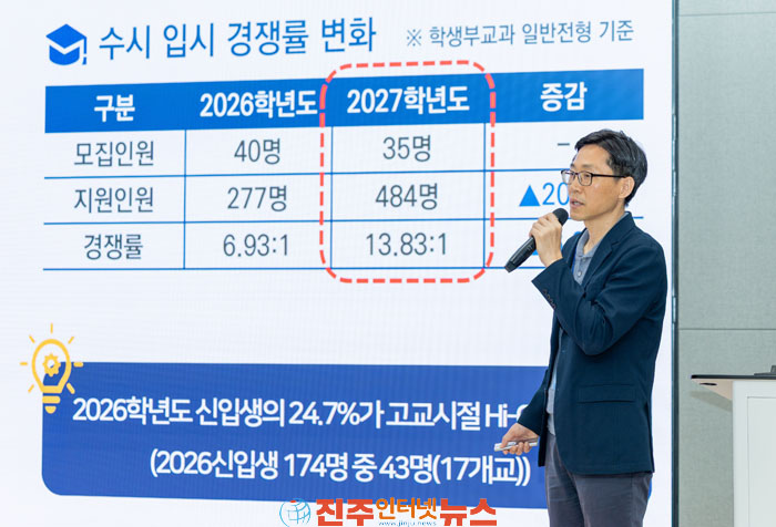경상국립대 우주항공대학 경남 고교 11곳과 Hi-CSA 진로부트캠프 개강