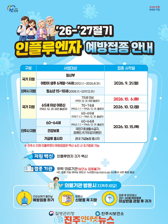 진주시 인플루엔자 무료 예방접종 지원 확대