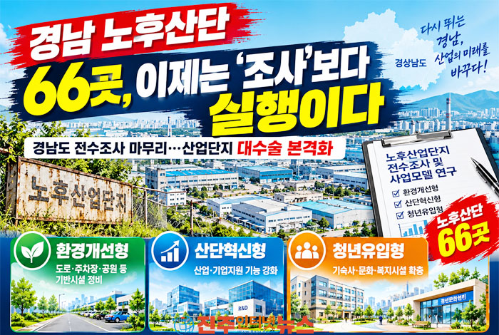 20년 넘은 경남 노후산단 66곳…정부 공모사업으로 돌파구 찾는다