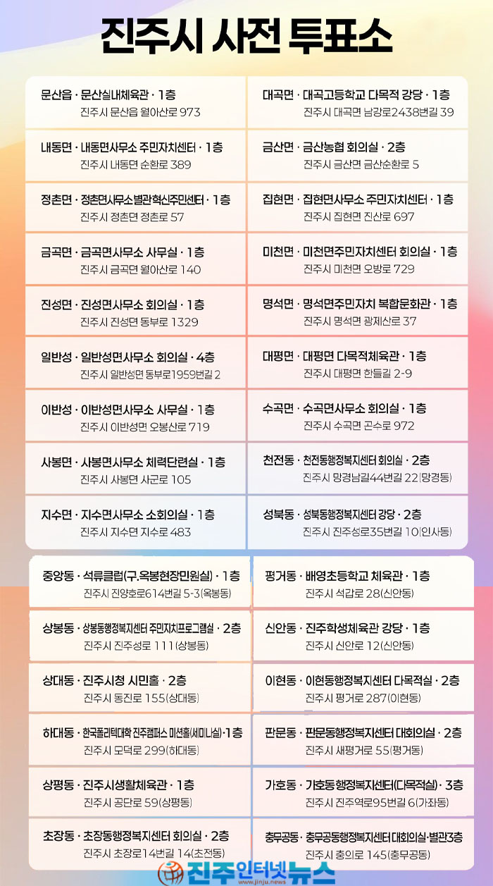 진주시 사전투표소 30곳, 5월 29일(금)부터 30일(토)까지 오전 6...