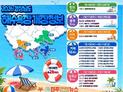 경남 해수욕장 7월 순차 개장…거제 댕수욕장·장애인 친화 해변·통영 비진도까지 특별한 여름 여행