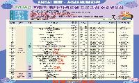 사천시 종합·서부사회복지관, 2026년 하반기 취미·자격교실 프로그램 수강생 모집