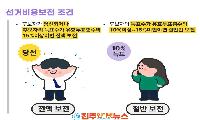 경남선관위, 지방선거 비용 311억 원 보전… 청구액 366억 원 중 55억 원 감액