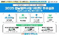 경남 앵커사업 4만5천 명 성과…대학을 ‘산업 인력공급소’로 만들지 말아야