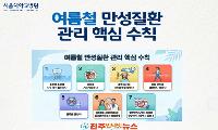 폭염에 만성질환자 더 위험하다…고혈압·당뇨병 환자가 꼭 지켜야 할 여름 건강수칙
