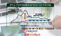 전력은 지방에서 만들고 수도권이 쓴다? 지역별 전기요금 차등화, 이제는 선택 아닌 필수