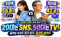 2026 트렌드 인식 조사…20대는 SNS, 50대는 TV로 ‘요즘 유행’ 찾는다